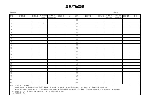 应急灯检查表