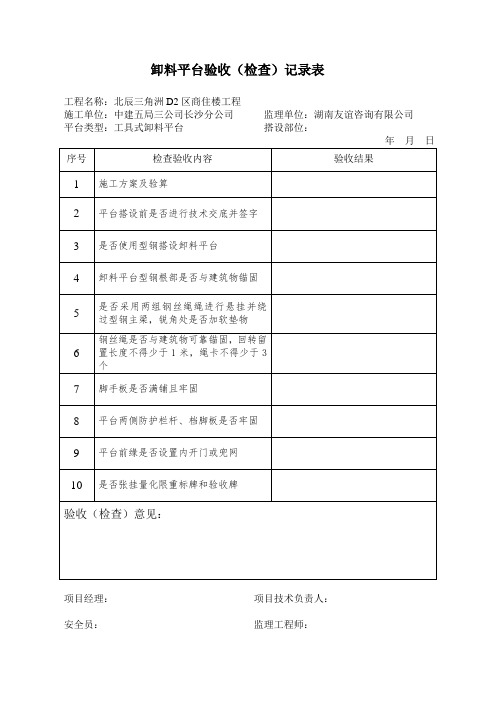 建筑行业安全管理全套资料卸料平台验收表