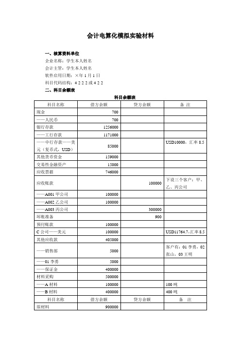 会计电算化模拟实验材料1