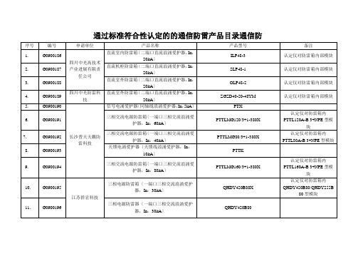 通过标准符合性认定的的通信防雷产品目录通信防