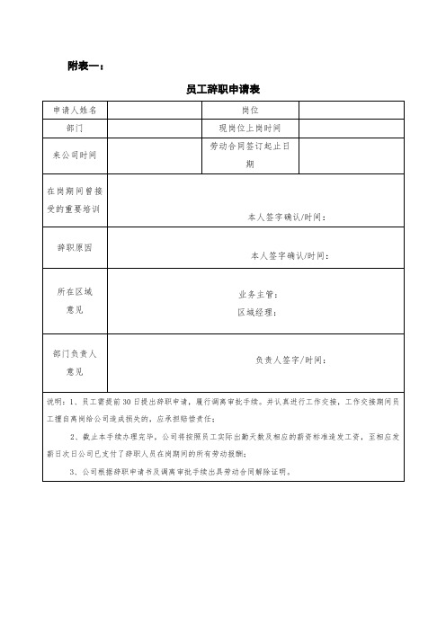 离职申请表(公司)