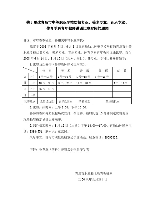 关于更改青岛市中等职业学校幼教专业