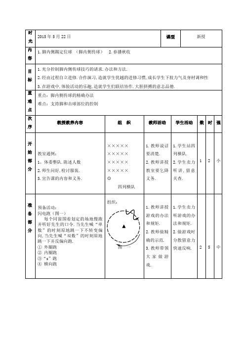 脚内侧踢定位球公开课