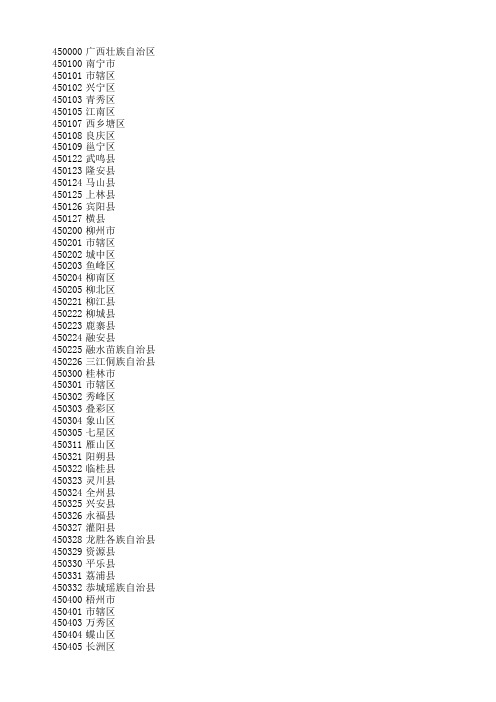 广西行政区划代码