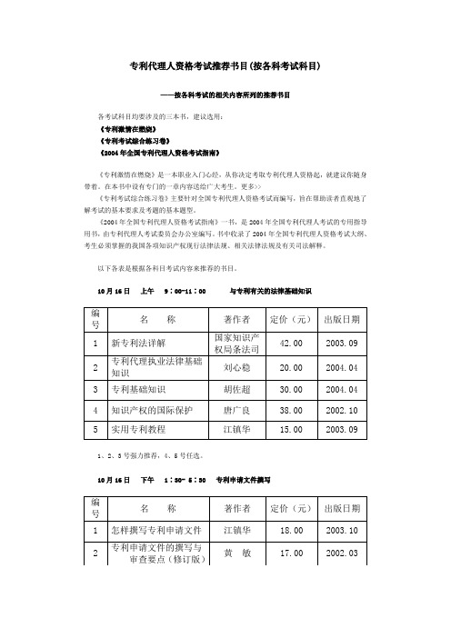 专利代理人资格考试推荐书目