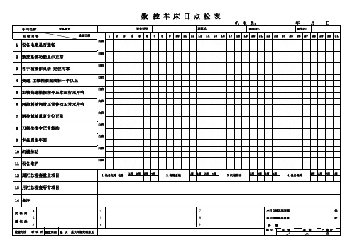 数控车床设备点检表