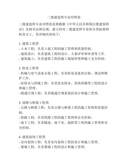 二级建造师专业对照表