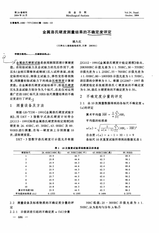 金属洛氏硬度测量结果的不确定度评定