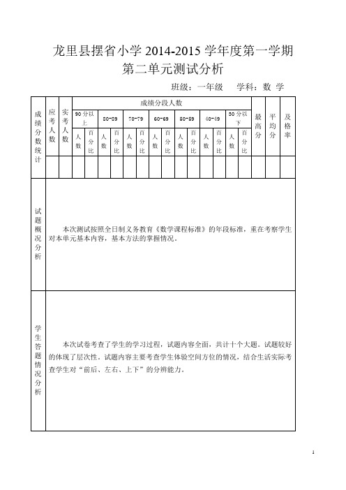 一年级数学上册第二单元测试分析