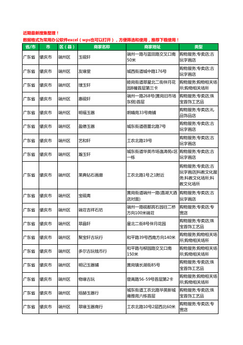 2020新版广东省肇庆市端州区古玩工商企业公司商家名录名单黄页联系方式电话大全140家