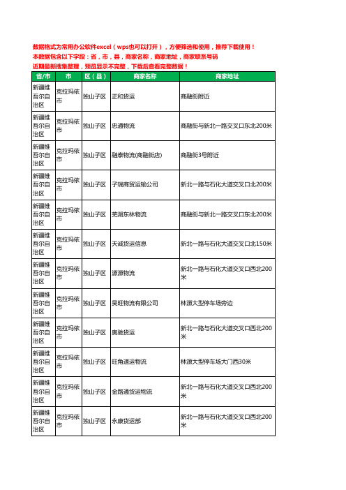 2020新版新疆维吾尔自治区克拉玛依市独山子区物流工商企业公司商家名录名单黄页联系电话号码地址大全28家