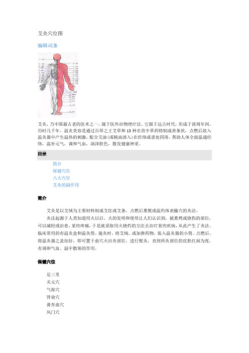 艾灸穴位图