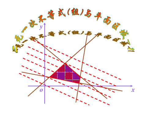 二元一次不等式(组)与平面区域.ppt
