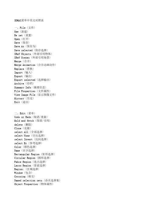 3DMAX菜单中英文对照表
