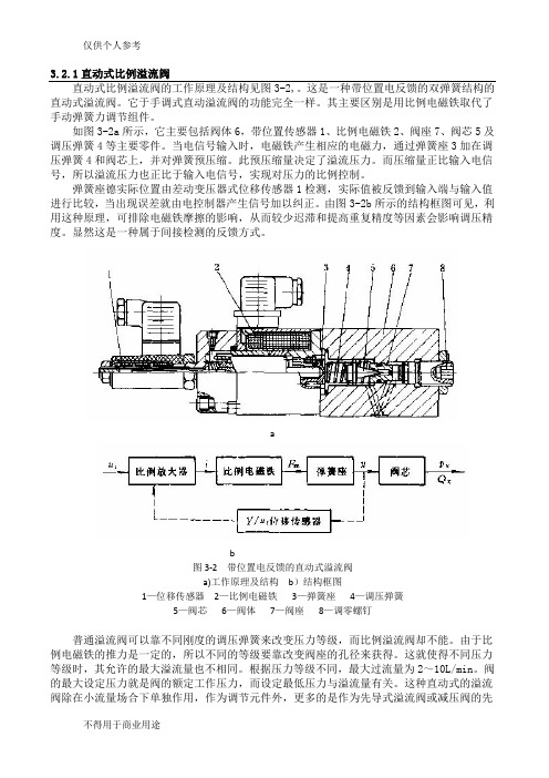 电液比例阀