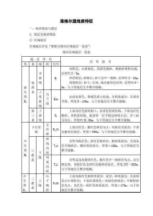 准格尔旗煤层地质特征(孙家壕)