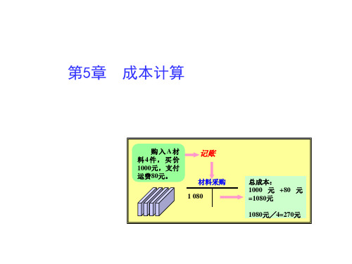 基础会计第五章-成本计算ppt课件