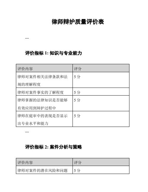 律师辩护质量评价表