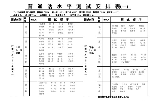 普 通 话 水 平 测 试 安 排 表 - 四川理工学院新闻中心