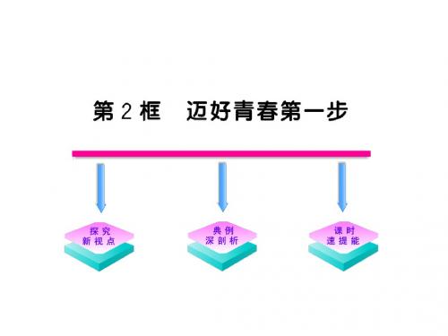 1.2.2迈好青春第一步课件 人民版七上