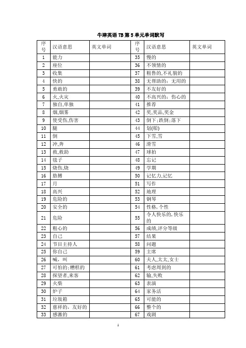 牛津英语7B第5-6单元单词默写