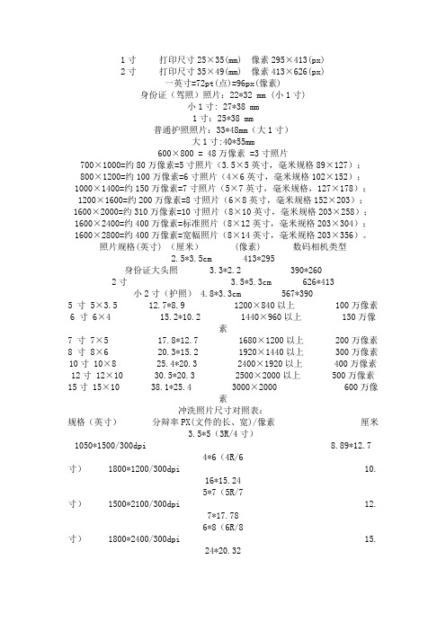 电子照片尺寸标准