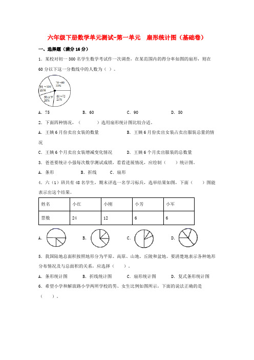 六年级数学下册【分层训练】单元测试-第一单元扇形统计图(基础卷)(含答案)(苏教版)