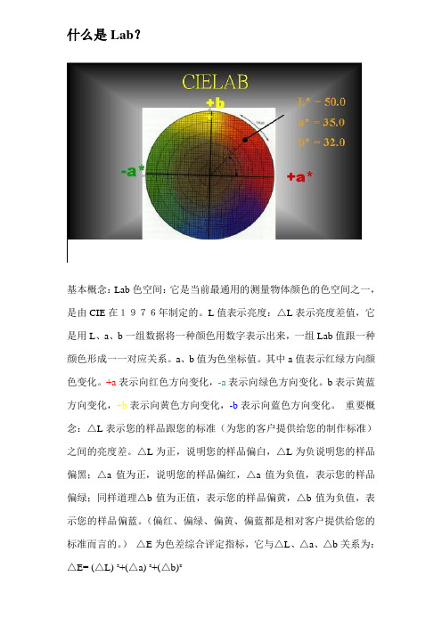 什么是颜色的Lab