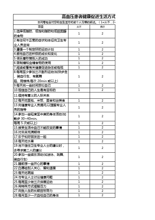 高血压患者健康促进生活方式量表