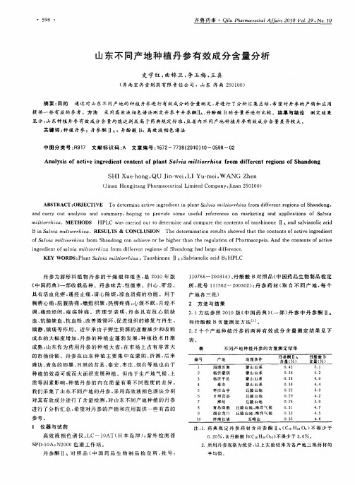 山东不同产地种植丹参有效成分含量分析