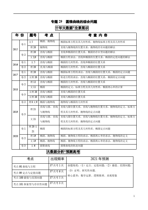 十年（2011-2020）高考真题数学分项详解（全国版）专题29圆锥曲线的综合问题（原卷版）