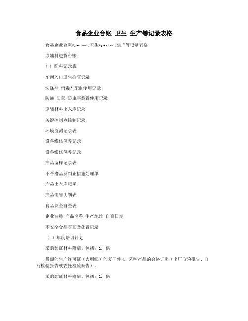食品企业台账 卫生 生产等记录表格