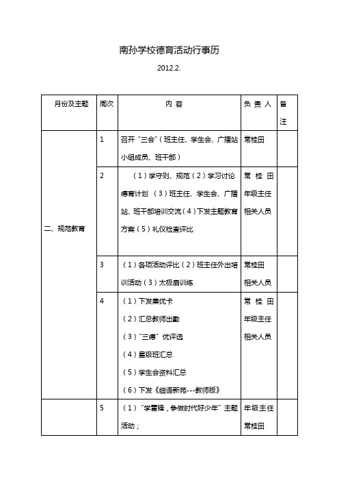 2012德育工作行事历