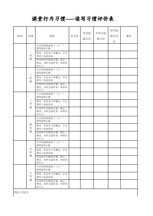 课堂行为习惯(读写习惯)评价