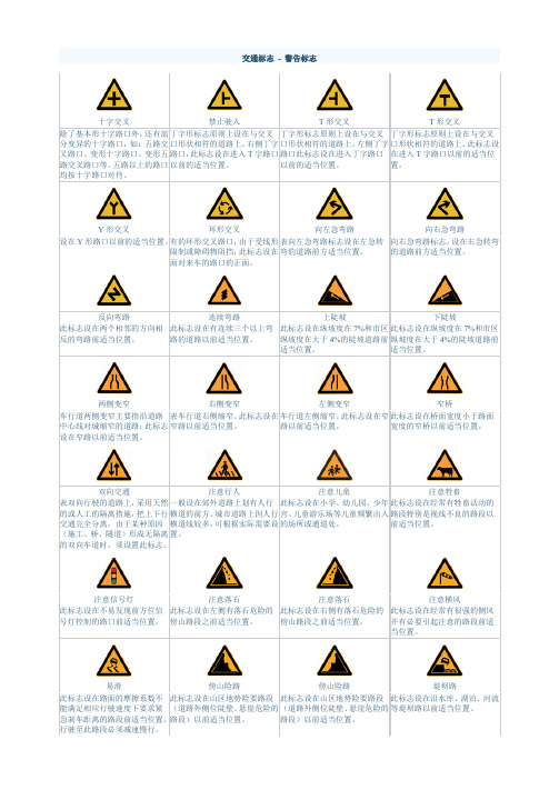 科目一之交通标志图片大全