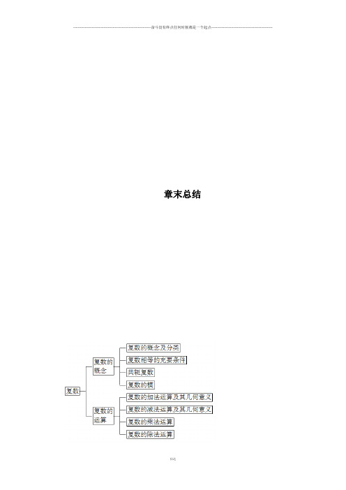 人教A版高中数学选修一第3章章末总结