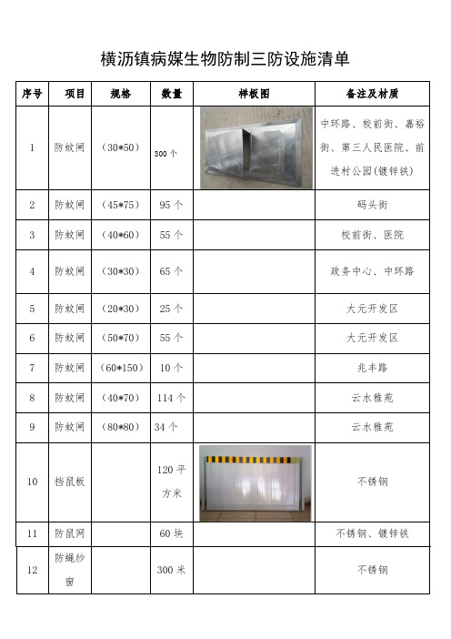 横沥镇病媒生物防制三防设施清单