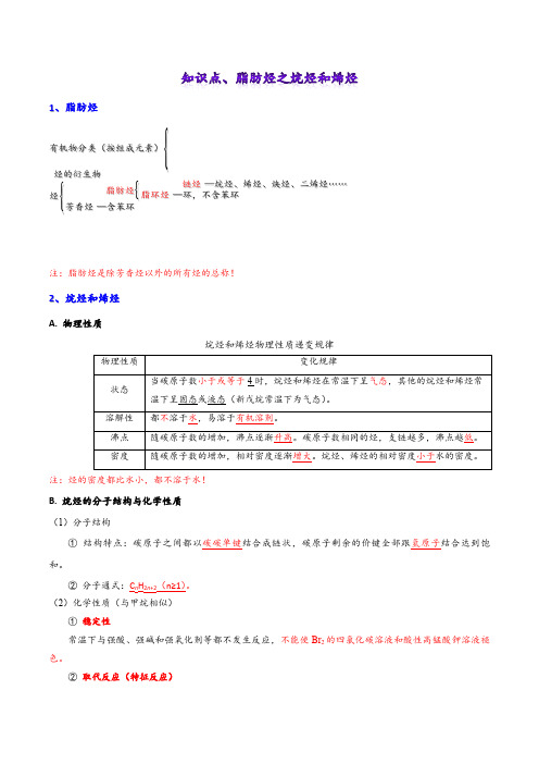 高二化学选修五第二章2.1脂肪烃之烷烃和烯烃 知识点总结大全