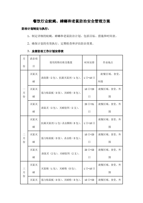 餐饮行业蚊蝇蟑螂和老鼠防治安全管理方案