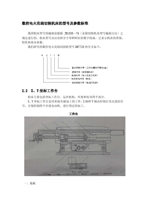 数控电火花线切割机床的型号及参数标准