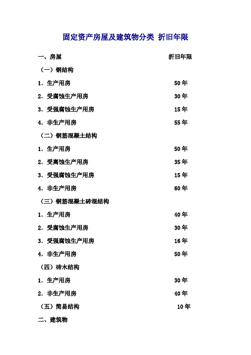 固定资产分类及折旧标准