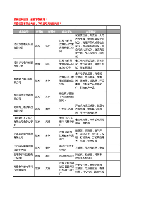 新版江苏省互感器工商企业公司商家名录名单联系方式大全447家