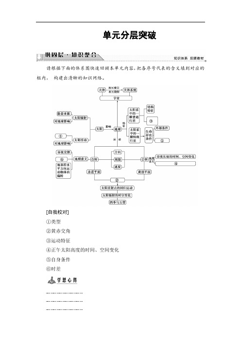 2017-2018学年高中地理鲁教版必修1教师用书：第1单元 