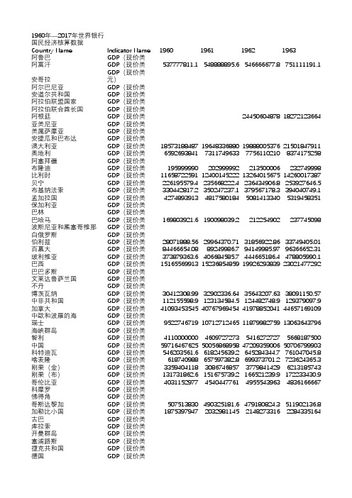 1960—2017年世界各经济体GDP数据(来自世界银行)