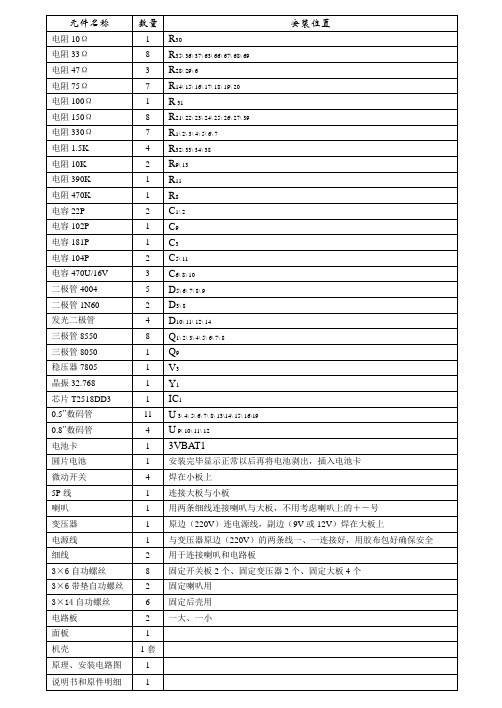 数字万年历元件明细表