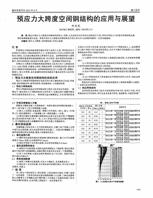 预应力大跨度空间钢结构的应用与展望