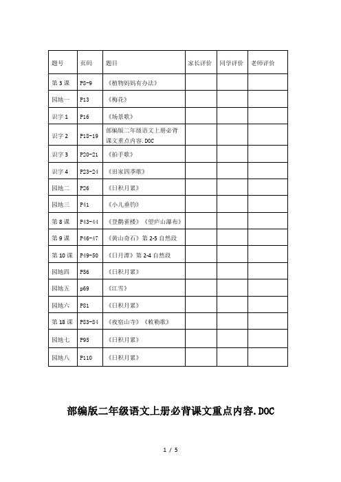 部编版二年级语文上册必背课文重点内容