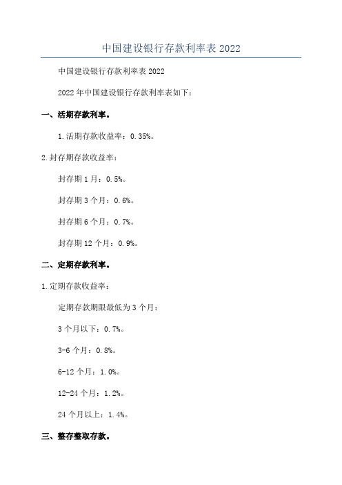 中国建设银行存款利率表2022