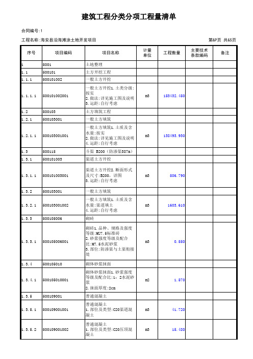 海安县滩涂围垦重大工程开发利用项目工程量清单