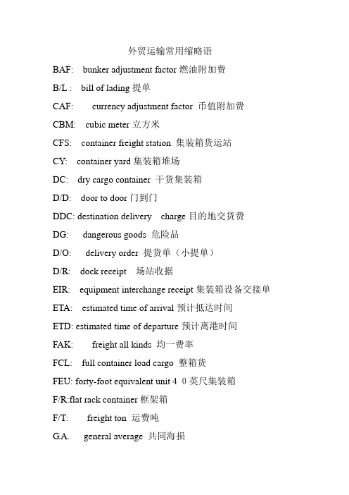 外贸运输常用缩略语